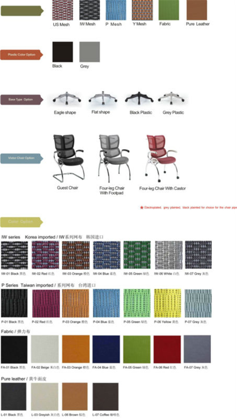 ergonomic chair mesh leather office chair (2)